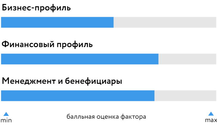 Поликлиника_БОСК_190625.png
