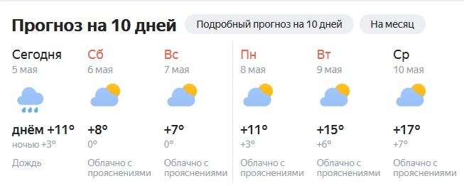 Погода южноуральск по часам