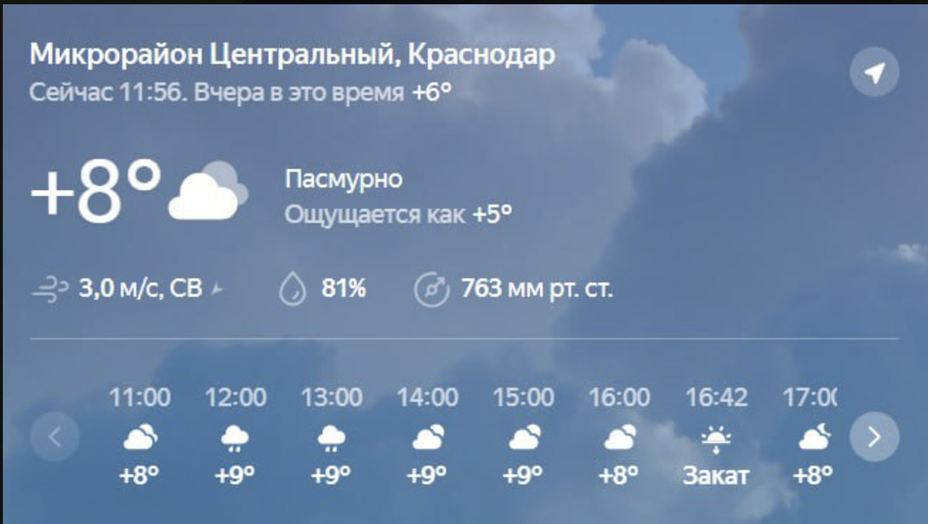 Прогноз точный в орле на 10 дней