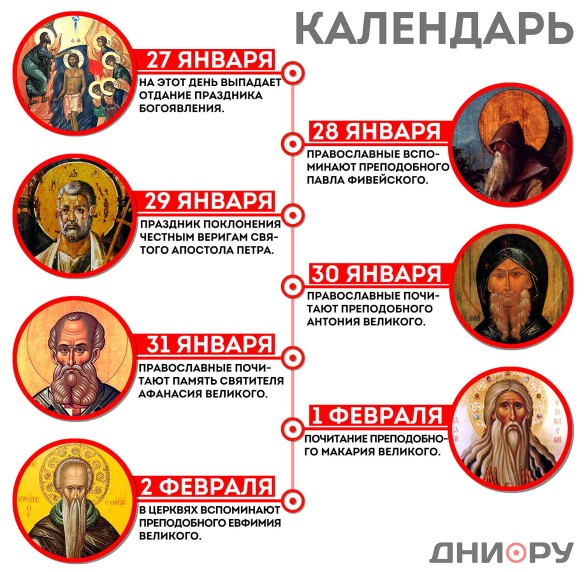 2 января церковный православный календарь