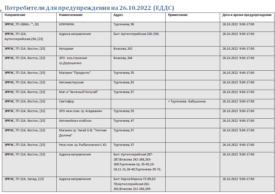 График веерных отключений пмр 9 января В Краснодаре 26 октября массово отключат свет Общество Селдон Новости