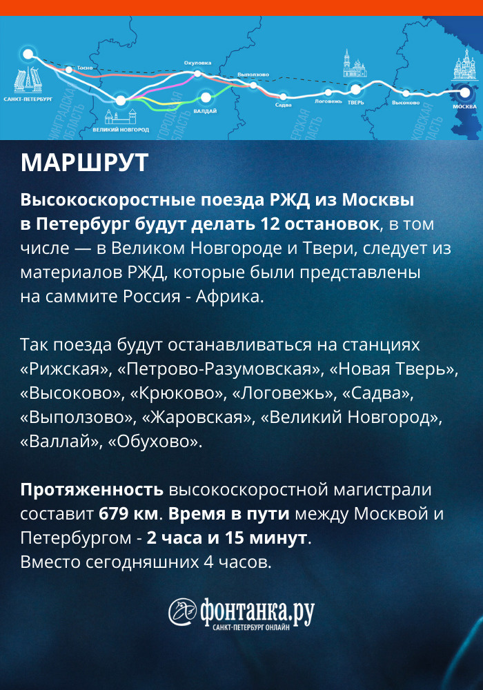 Проект всм москва петербург Лишь два пятнадцать без сна от Питера до Москвы. Новая магистраль получила ускор
