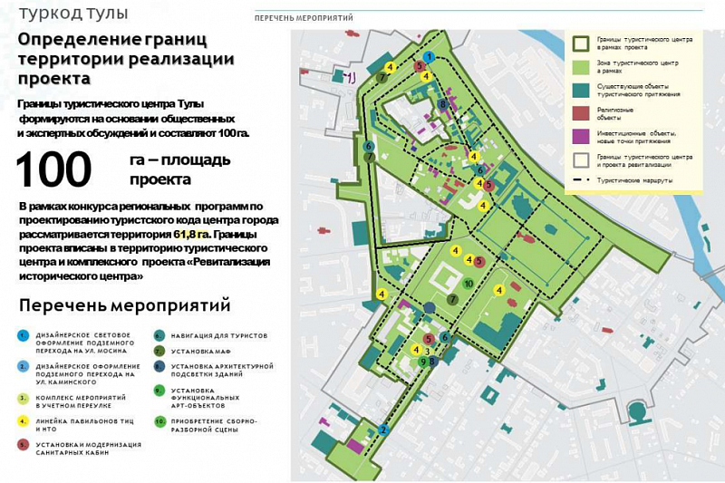 Рассмотри в тетради на с 45 схему связывающую в единый туристический маршрут