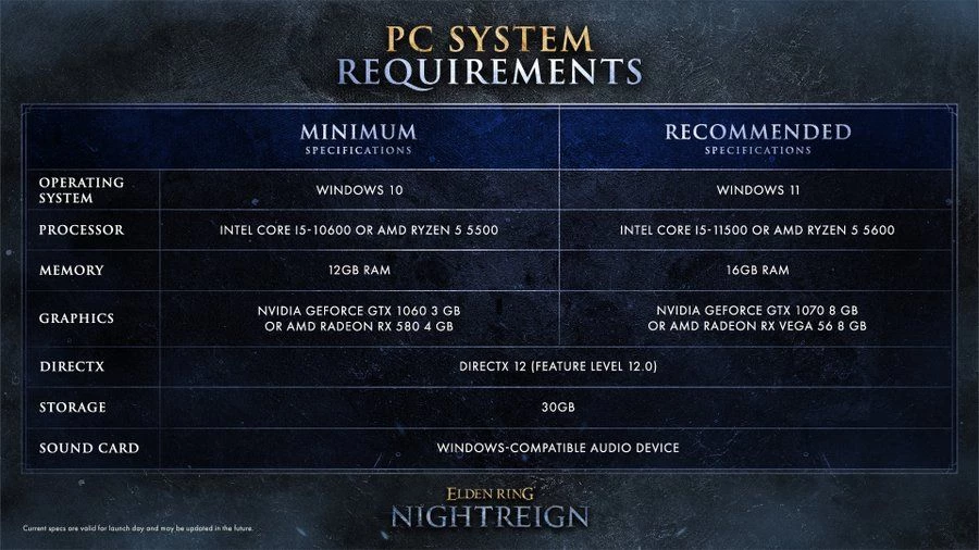 Стали известны системные требования Elden Ring Nightreign