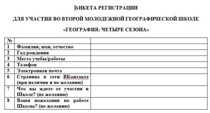 Вторая молодежная географическая школа «География: четыре сезона». Фото: Липецкое областное отделение РГО