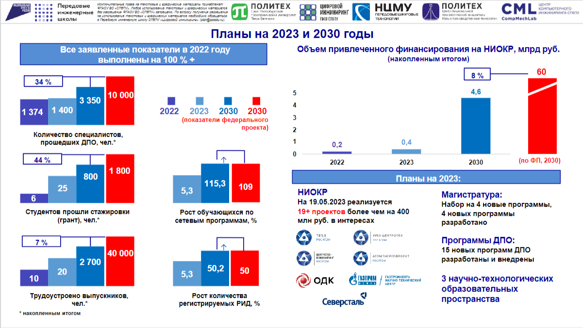 русский остров владивосток университет двфу. двфу корпус l. рейтинг двфу. дфу университет владивосток. двфу направления.