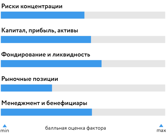 НСБанк_БОСК_200324.png