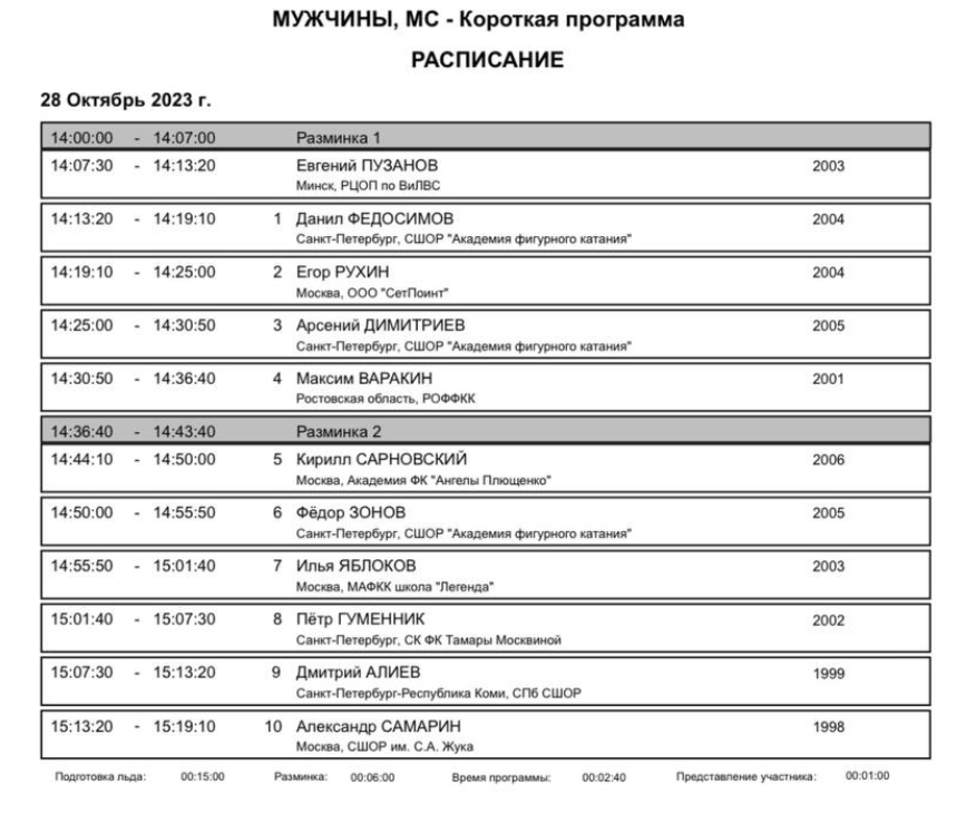 Первомайская красноярск расписание