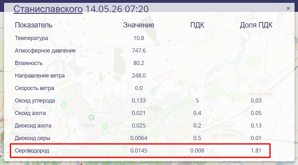 В Орске фиксируется превышение сероводорода в воздухе