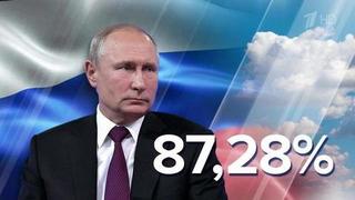 Владимир Путин обратился к россиянам после оглашения окончательных итогов президентских выборов