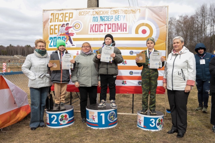 Кострома-5