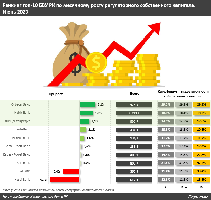Топ 10 стран по экономике 2023. Рейтинг стран по территории 2023. Топ экономик 2023. Крупнейшие экономики по размеру ввп. Топ экономик 2023.