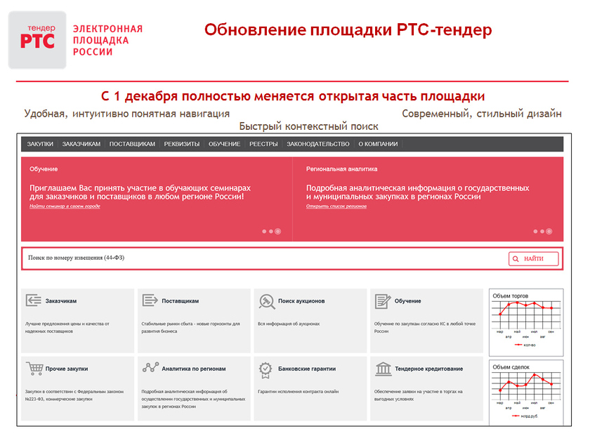 Ртс тендер аукционный зал