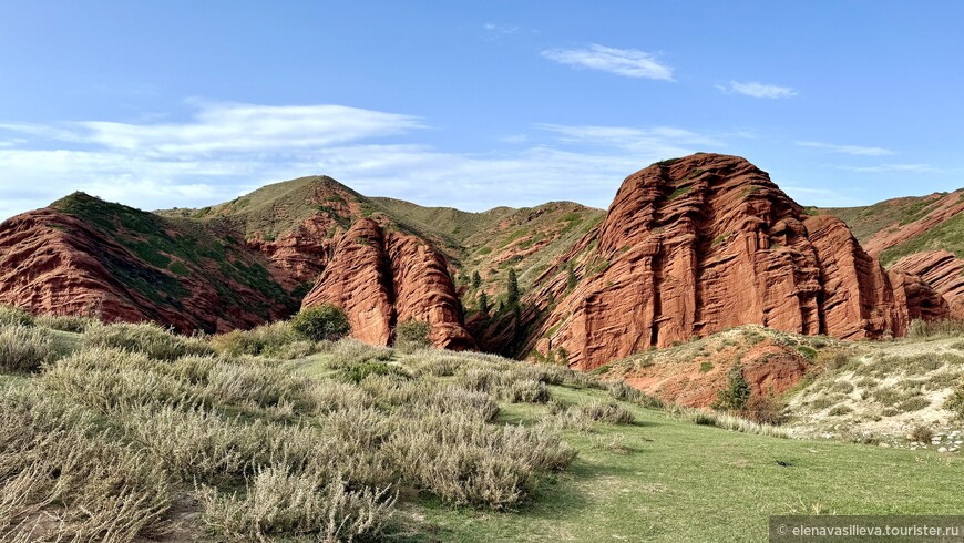 «Сказка» странствий