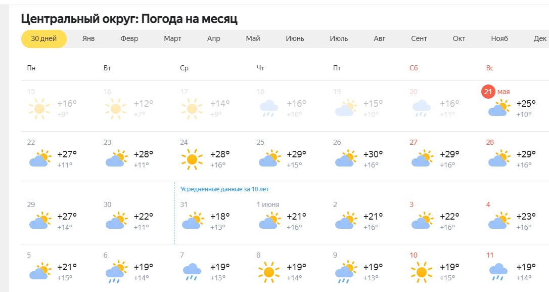 Погода тюмень на 10 дней точный