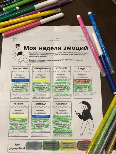 В СИЗО-1 УФСИН России по Курганской области подросткам рассказали о способах контроля над эмоциями