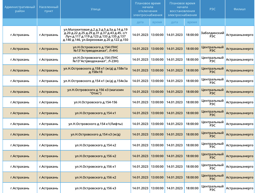Open astrakhan su. Отключение электроэнергии плановые работы. Тарифы на ЖКХ С 1 декабря в Астрахани. Выключат свет 30 ноября??.