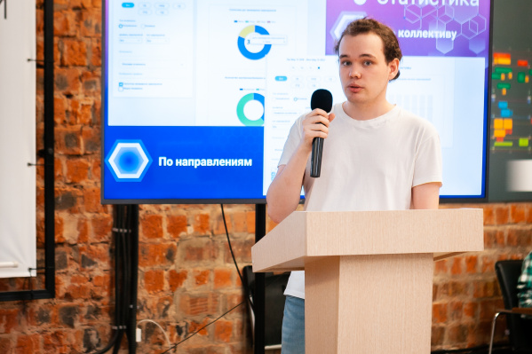 горбань ирниту