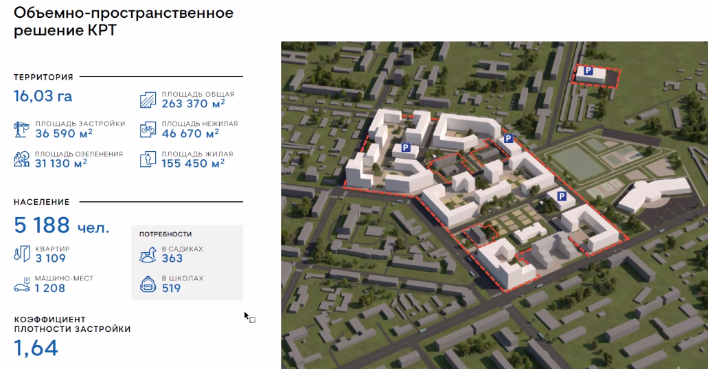 План застройки дзержинска нижегородской