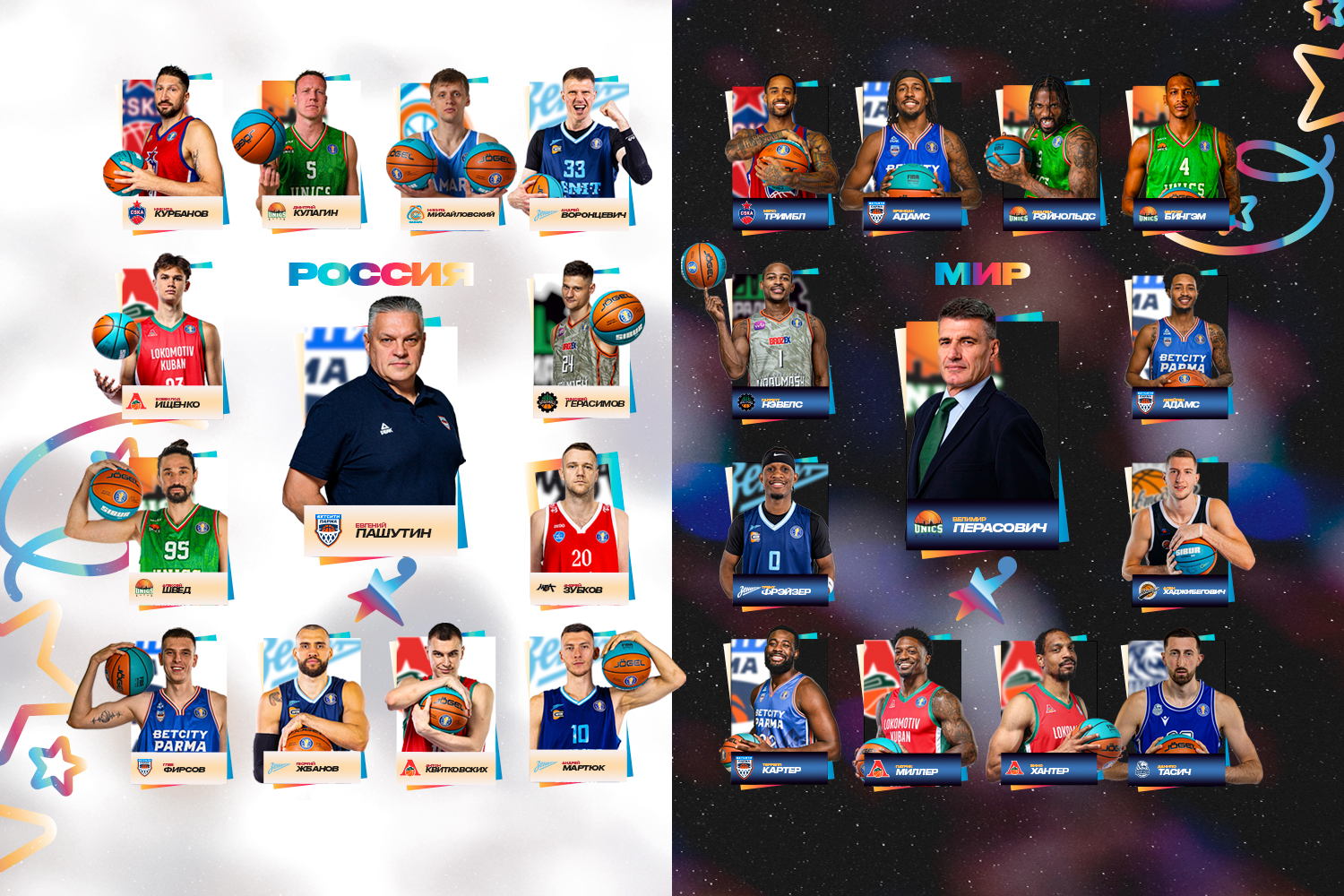 Финальный состав команд на Матч Всех Звезд 2026