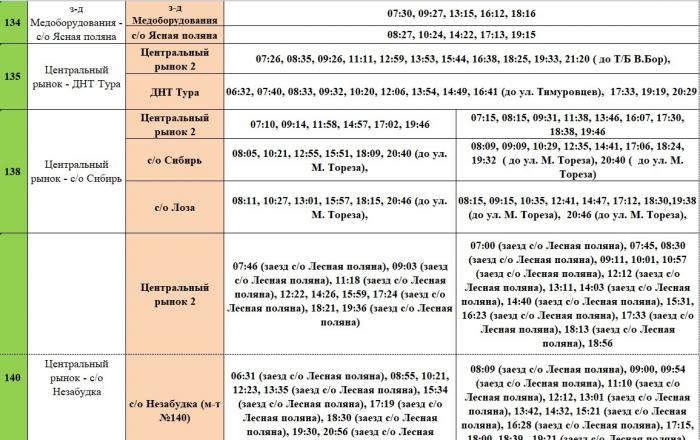 Тюменьгортранс расписание автобусов городских 2023