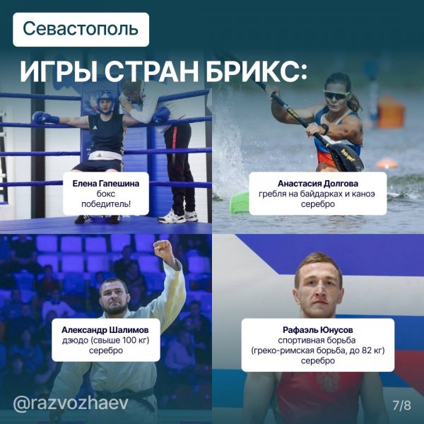 В Севастополе подвели итоги в сфере спорта за прошлый год 