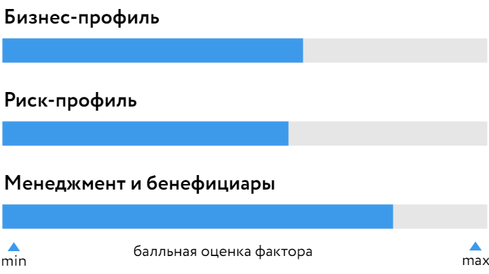 НПК_БОСК_260225.png