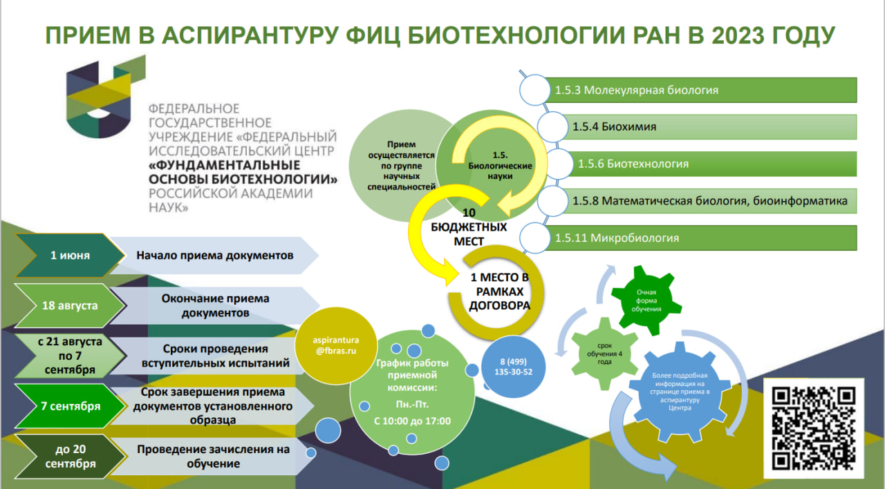 Биотехнология московский политех учебный план