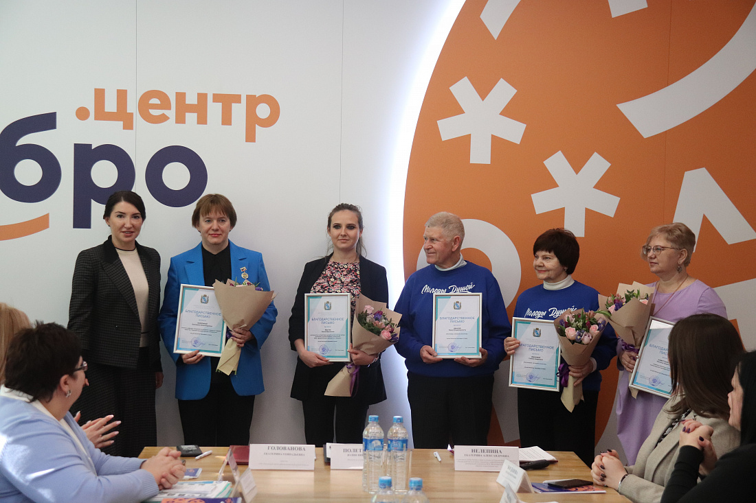 Волонтерский центр добро. Волонтеры культуры. Брендбук добро центра. Добро центр волонтеры культуры как писать в документах. Волонтерский центр.