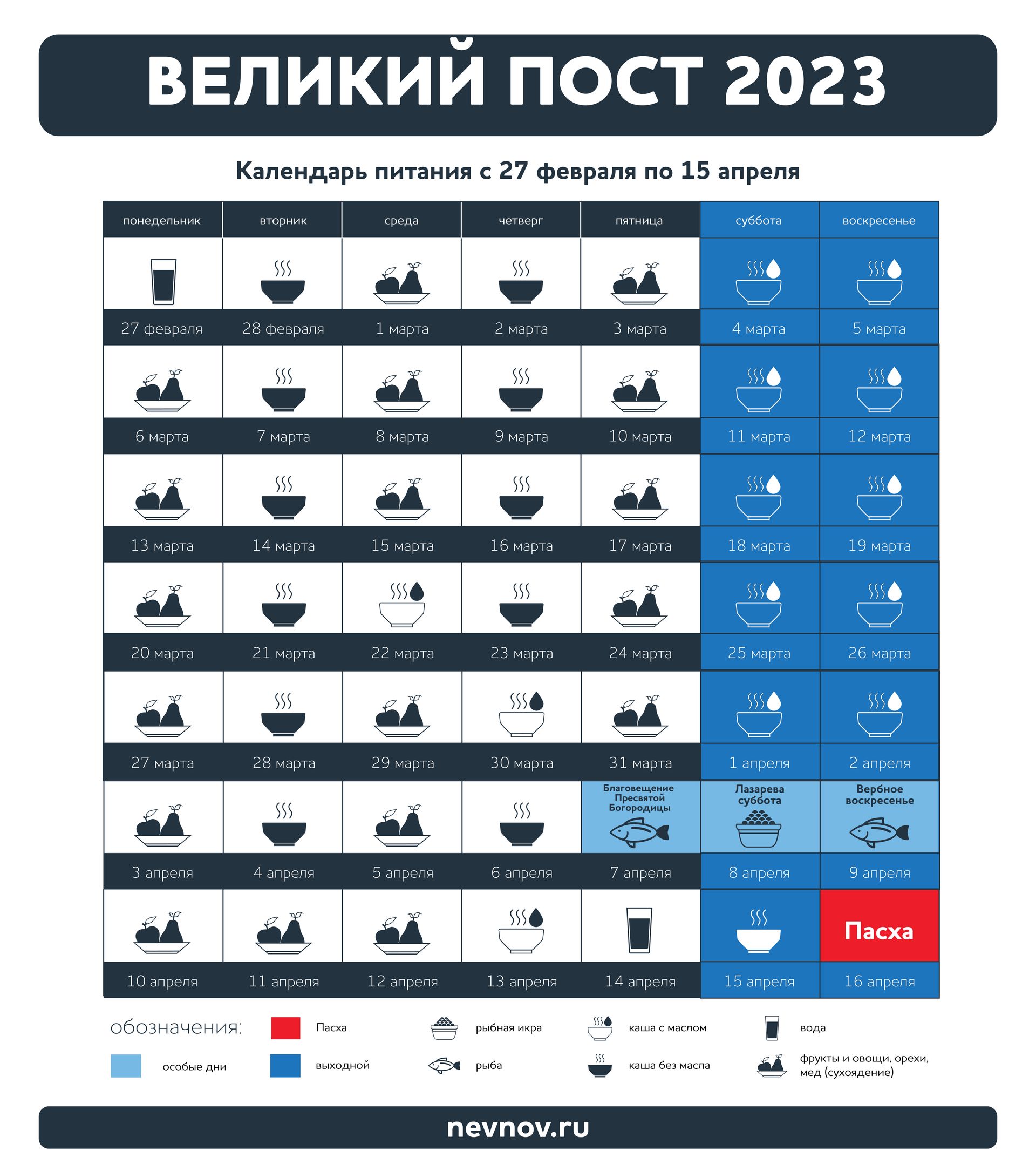 постное меню во время поста на каждый день