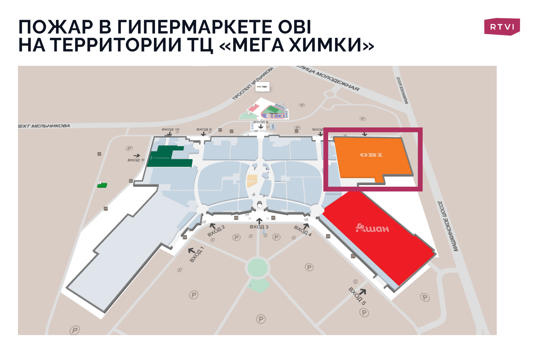 Мега белая дача стол информации