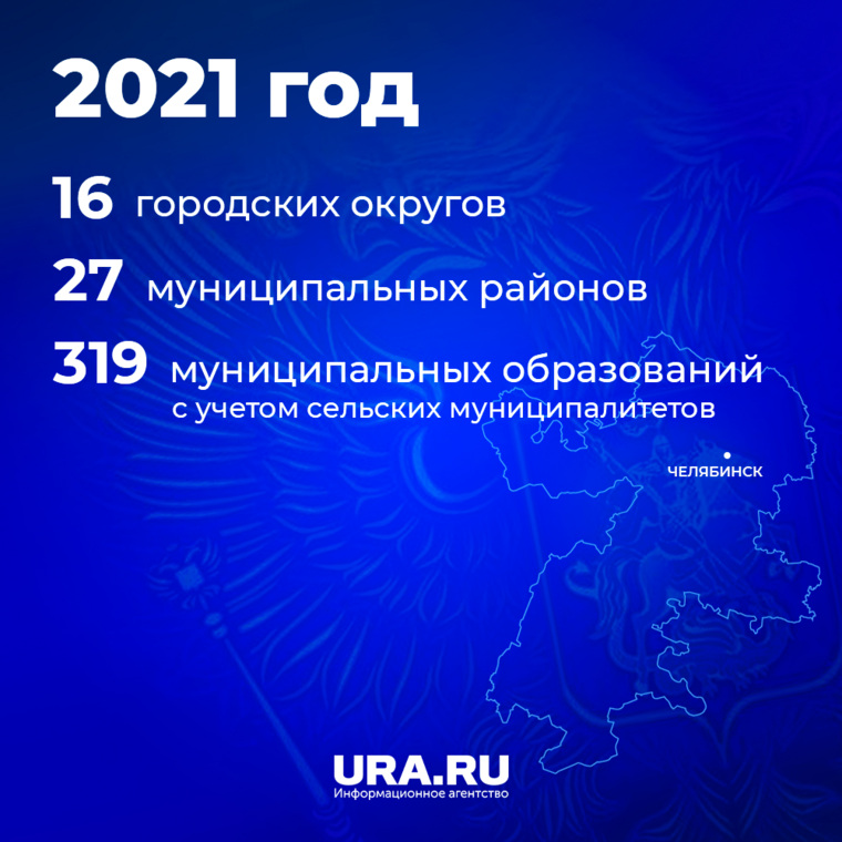 В 2021 году в регионе насчитывалось 27 районов