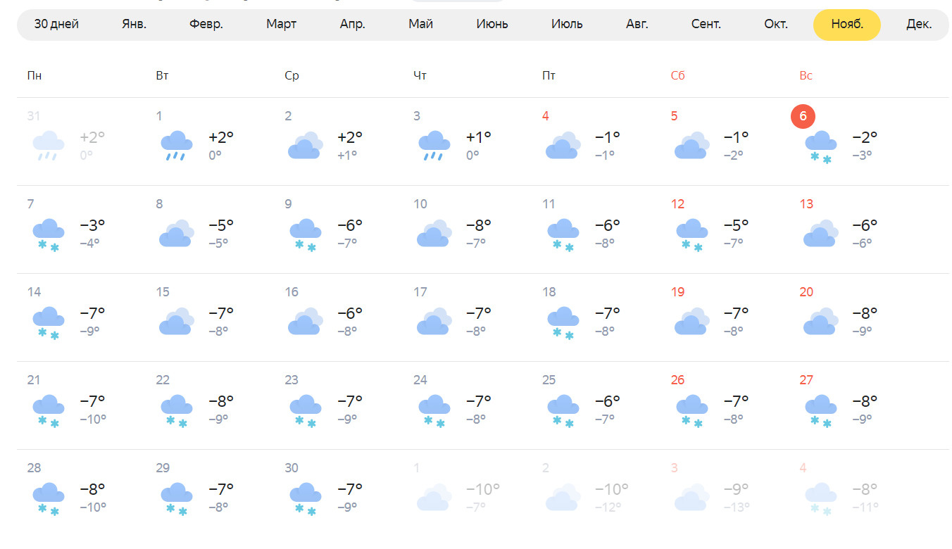 Погода в новосибирске на месяц декабрь. Осадки снег. Погода. Осадки дождь снег. Прогноз погоды снег.