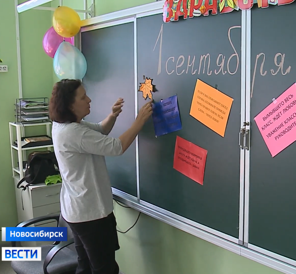 Класс