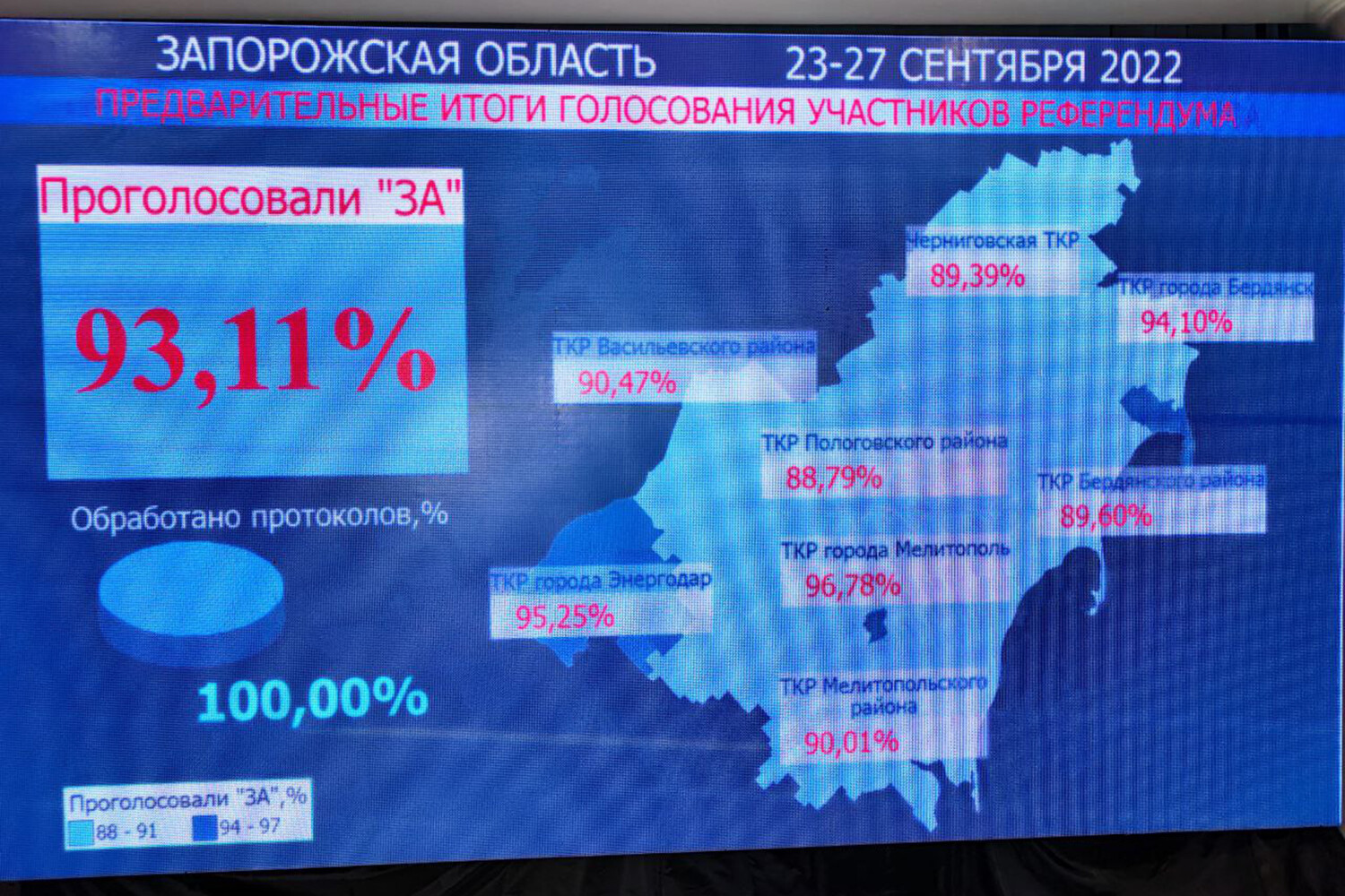 Как проголосовали в 2024г