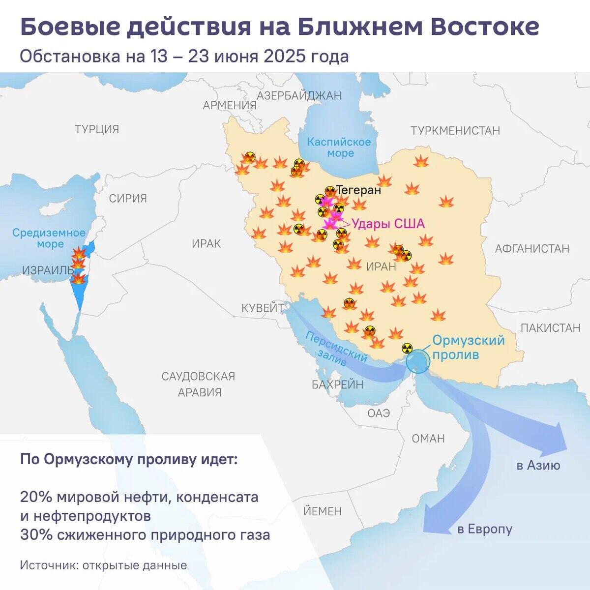 Инфографика: Боевые действия на Ближнем Востоке - Sputnik Азербайджан