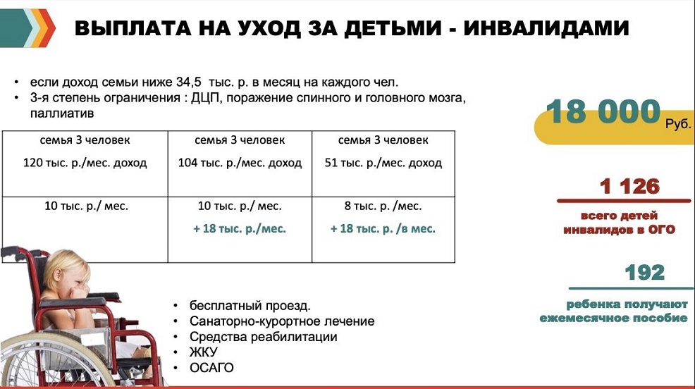 Социальная карта для многодетных семей в московской области