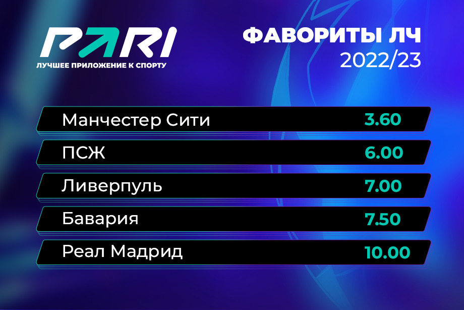 Таблица матч лига чемпион 2022 2023