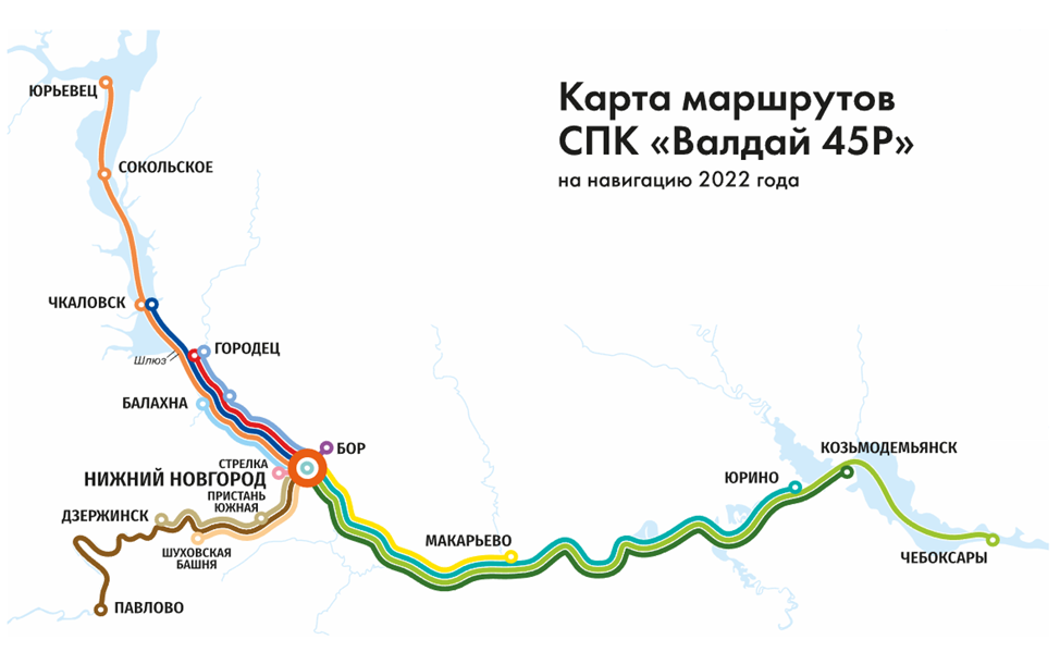 Водолет нижний новгород валдай расписание. Маршрут Валдая Нижний Новгород. Валдай Новгород маршрут. Экскурсионный маршрут Нижний Новгород. Нижний Городец Валдай.