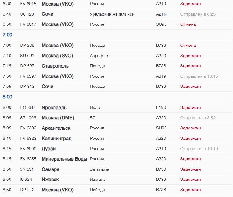 Сочи москва задерживают рейсы. Рейс 6413 из Пулково в Уфу.