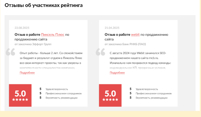 Как выбрать маркетинговое агентство в Москве: критерии и подводные камни