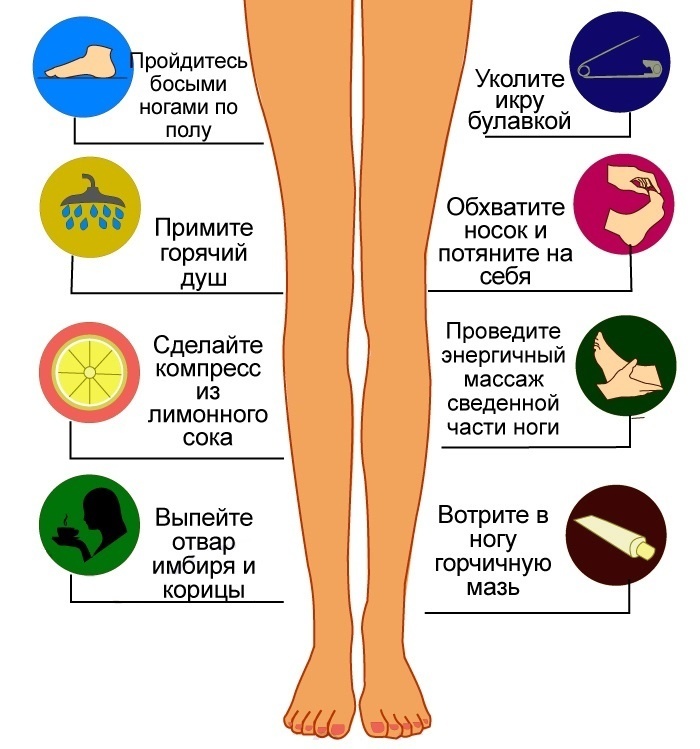 Положенная горячая. Ломит ноги причины у женщин
