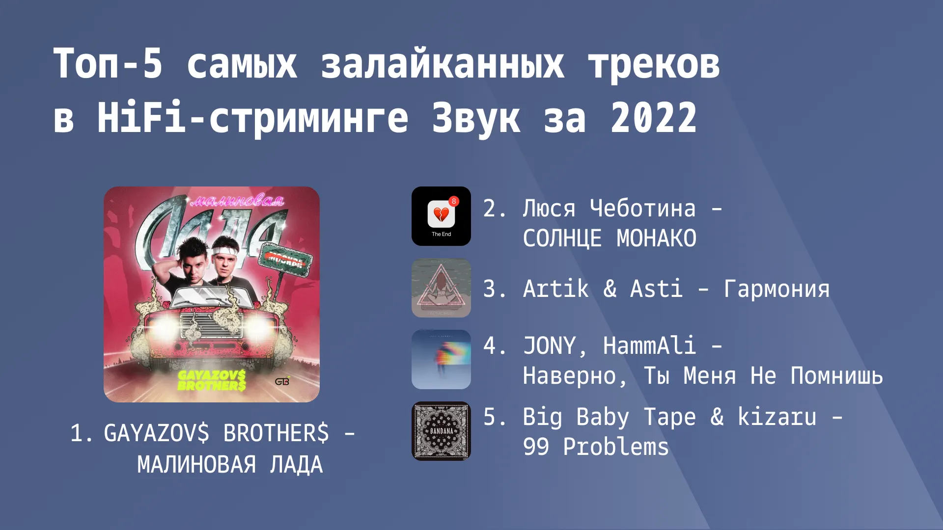 Стриминг звук