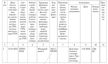 7 ответов СФР про новые правила заполнения ЕФС-1