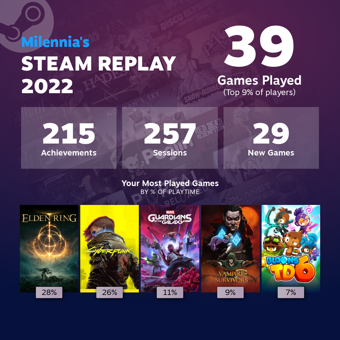 Steam за что выпадают карточки фото 92