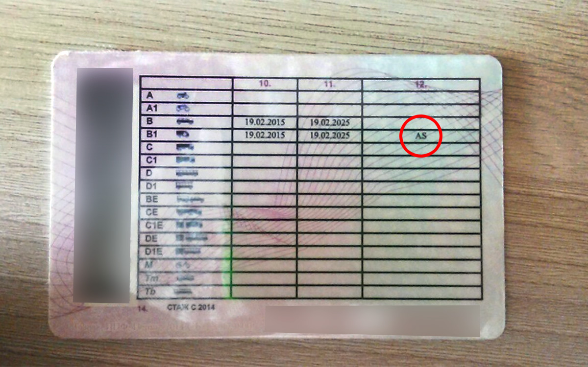 Категория механика и автомат на правах. Категория механика и автомат на правах. Категории на водительских правах расшифровка 2021. Отметка в водительском удостоверении автомат и механика. Категория механика и автомат на правах.