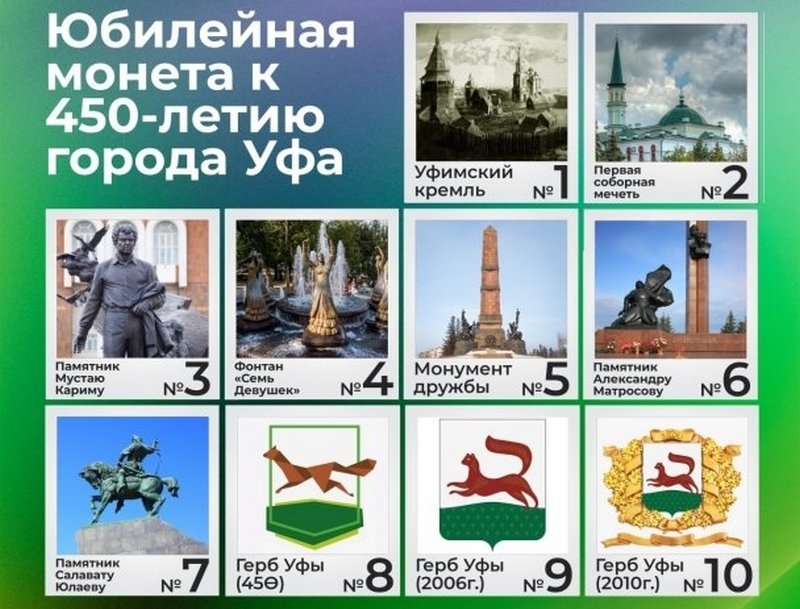 450 летие уфы фирменный стиль. Логотипы разных брендов. Презентация 450 - летие уфа. Монета к 450 летию уфы. Презентация 450 - летие уфа.