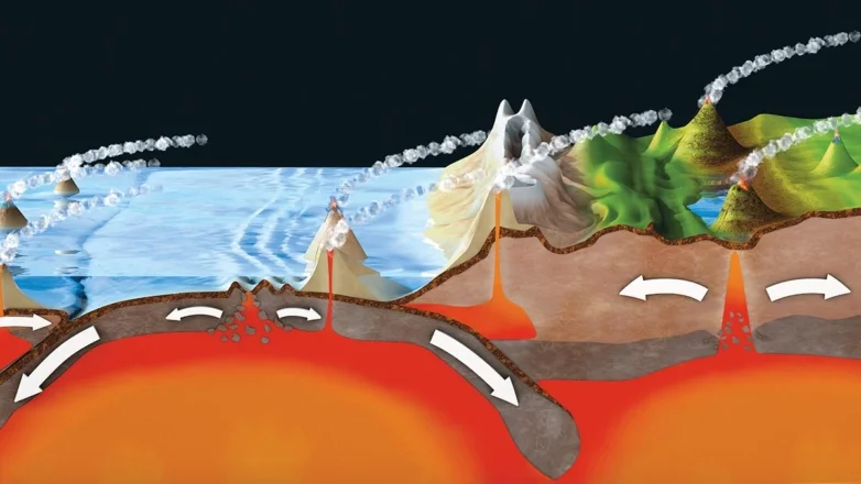 Смещение тектонических плит