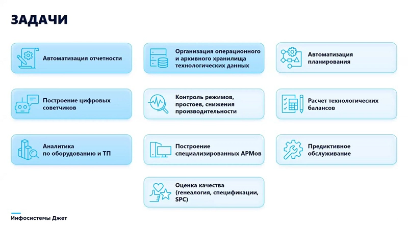 Задачи платформ управления данными