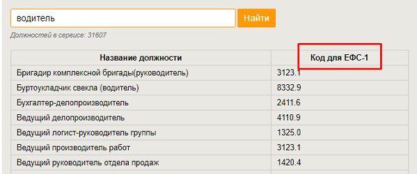 Новая ефс 1 с октября 2023. Код ОКЗ для ГПХ 2023 для ЕФС 1. ЕФС-1 отчет 2023 форма. Коды выплат для отчета ЕФС. ЕФС 1 отчет в 2023 году.